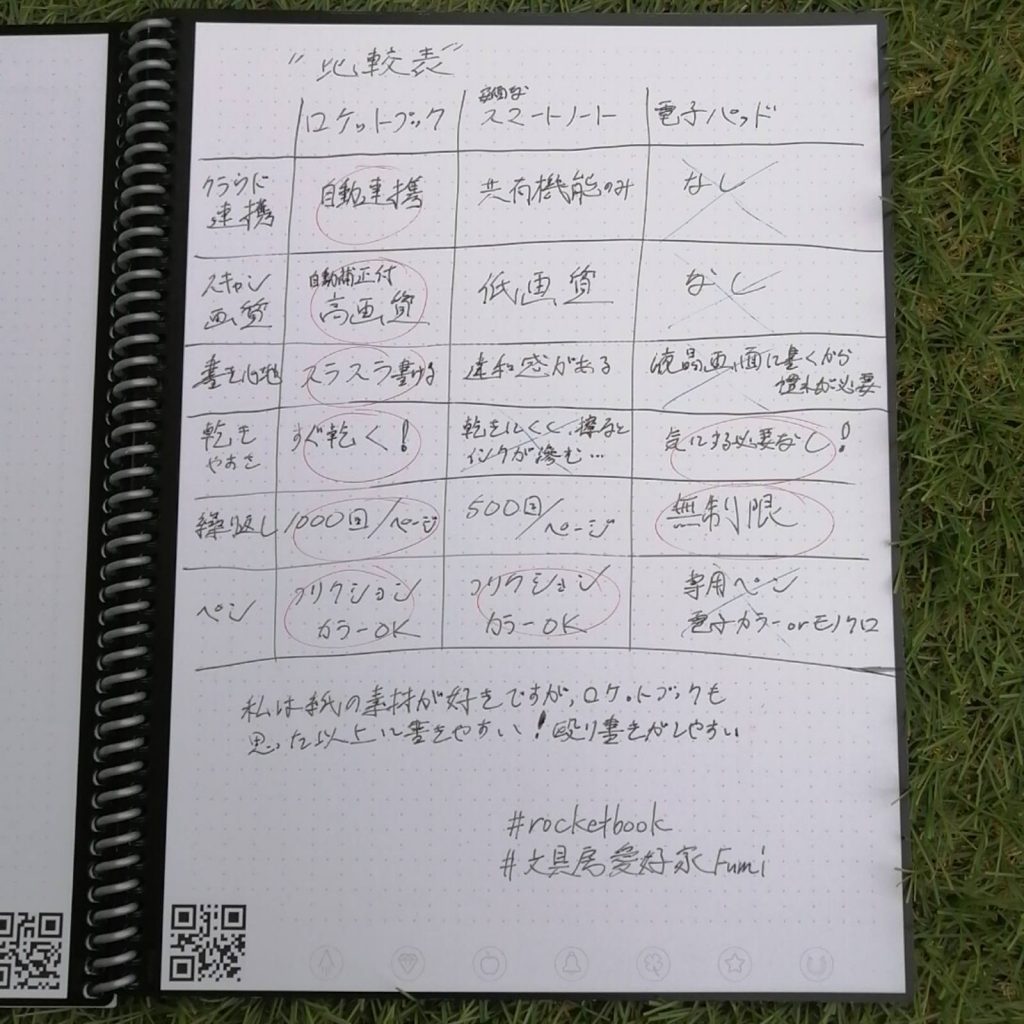 ロケットブック9